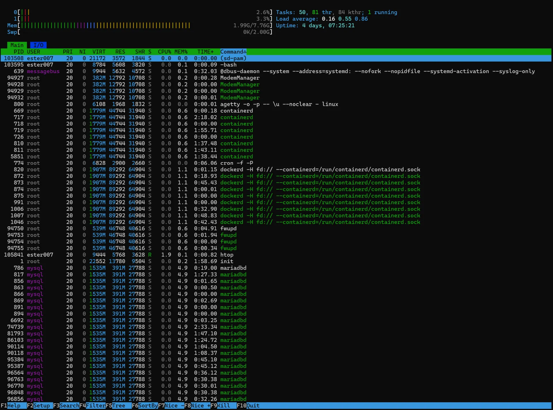Monitorování zatížení serveru pomocí nástroje htop při kontrole procesů, využití paměti a výkonu serveru ovlivňujícího rychlost webových stránek.